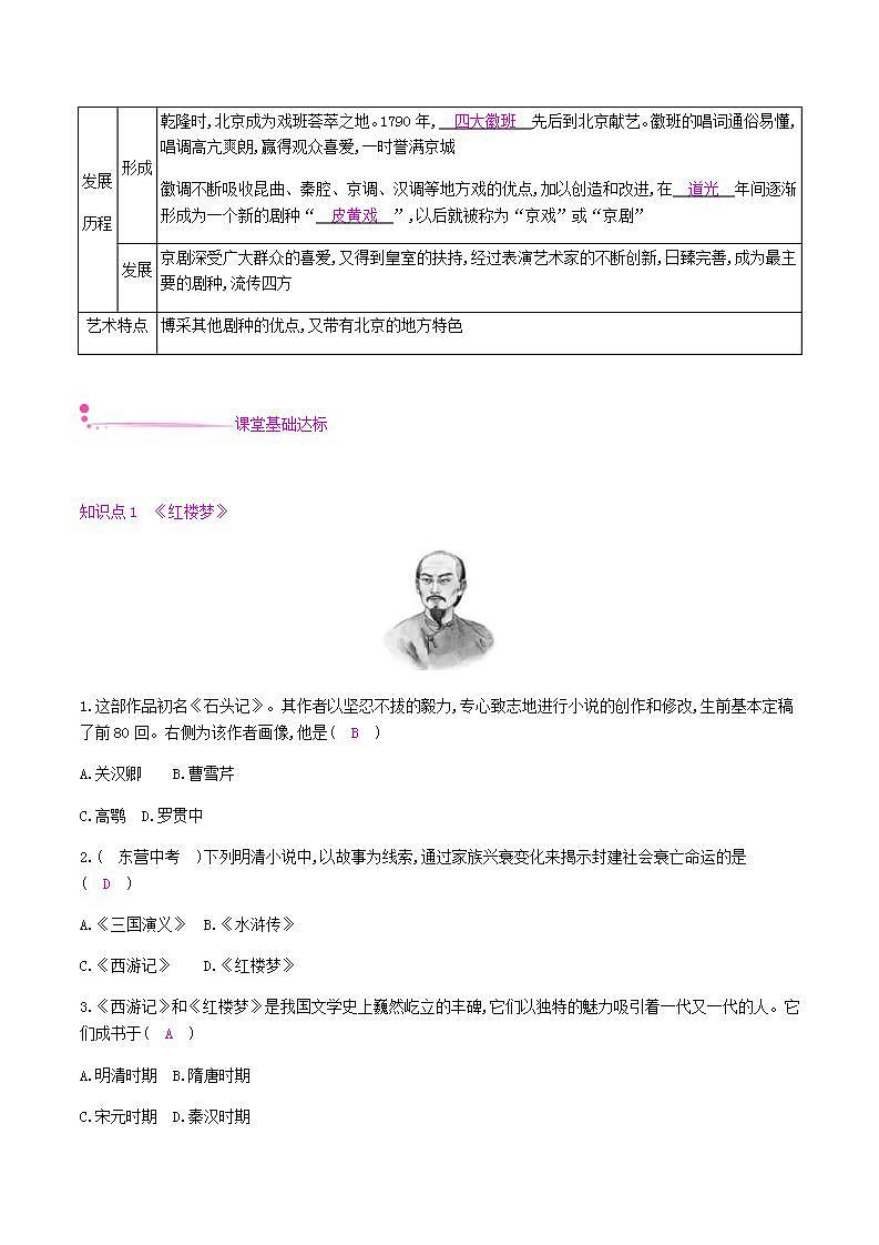 七年级历史下册第三单元明清时期统一多民族国家的巩固与发展第21课清朝前期的文学艺术同步练习新人教版02