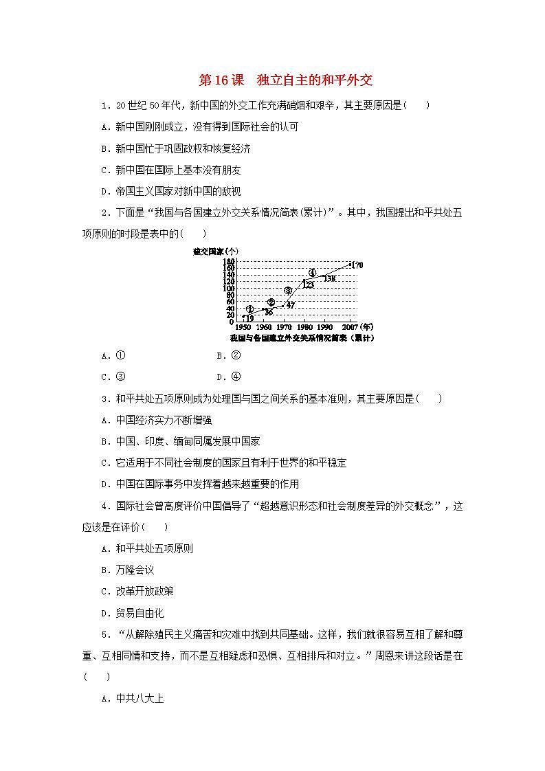 八年級(jí)歷史下冊(cè)第五單元國(guó)防建設(shè)與外交成就第16課獨(dú)立自主的和平外交練習(xí)題新人教版第1頁(yè)