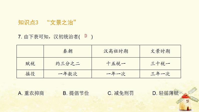 七年级历史上册第三单元秦汉时期 统一多民族国家的建立和巩固第11课西汉建立和文景之治课时训练课件新人教版08