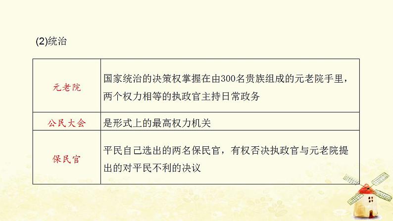 秋学期九年级历史上册第二单元古代欧洲文明第5课罗马城邦和罗马帝国课件2新人教版第3页
