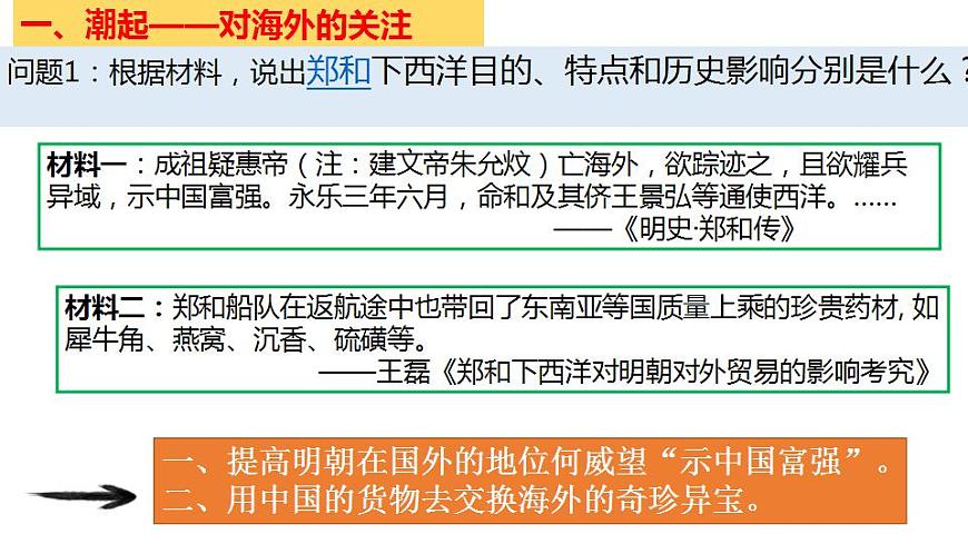 人教部編版歷史七年級下冊  第三單元第15課 明朝的對外關(guān)系課件PPT第5頁