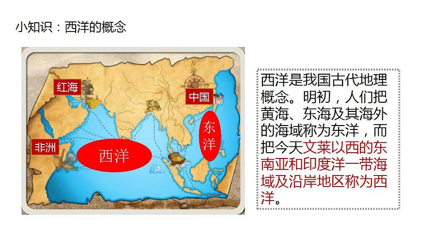 人教部編版歷史七年級下冊  第三單元第15課 明朝的對外關(guān)系課件PPT第6頁