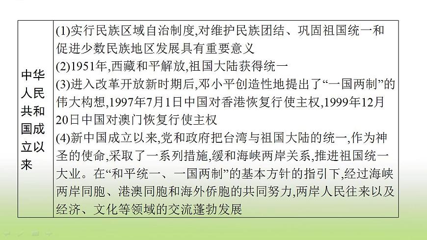 中考歷史一輪復(fù)習專題三民族關(guān)系與國家統(tǒng)一課件第5頁