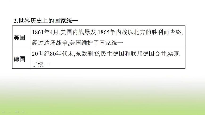 中考歷史一輪復(fù)習專題三民族關(guān)系與國家統(tǒng)一課件第6頁
