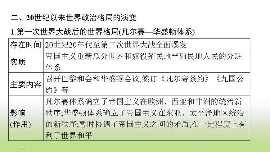 中考?xì)v史一輪復(fù)習(xí)專題七戰(zhàn)爭與國際關(guān)系的演變課件第6頁