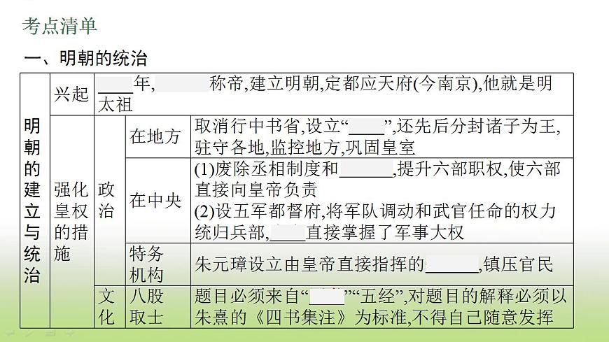 中考歷史一輪復習第7單元明清時期統一多民族國家的鞏固與發(fā)展課件第5頁