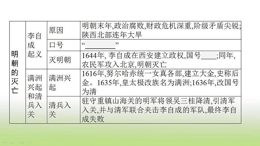 中考歷史一輪復習第7單元明清時期統一多民族國家的鞏固與發(fā)展課件第6頁