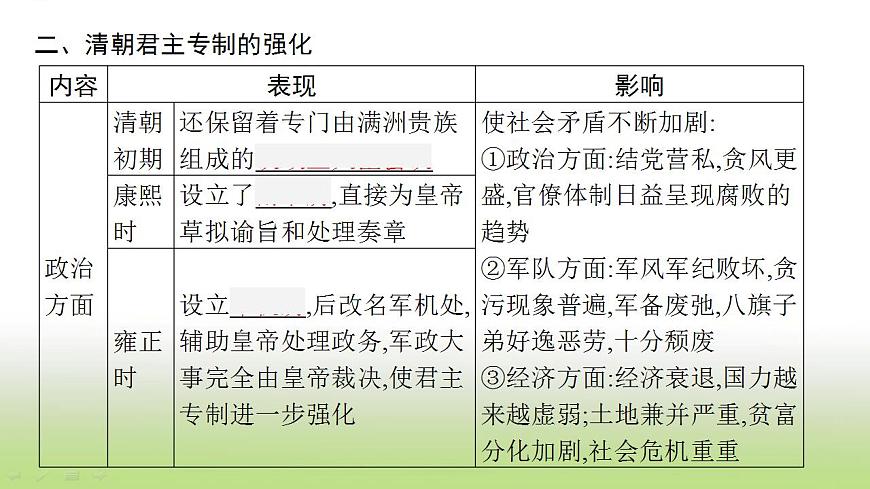 中考歷史一輪復習第7單元明清時期統一多民族國家的鞏固與發(fā)展課件第7頁