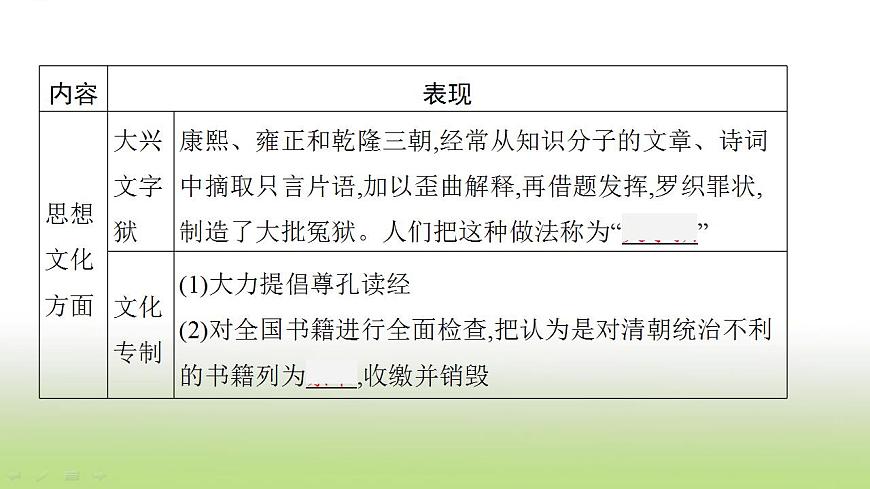 中考歷史一輪復習第7單元明清時期統一多民族國家的鞏固與發(fā)展課件第8頁