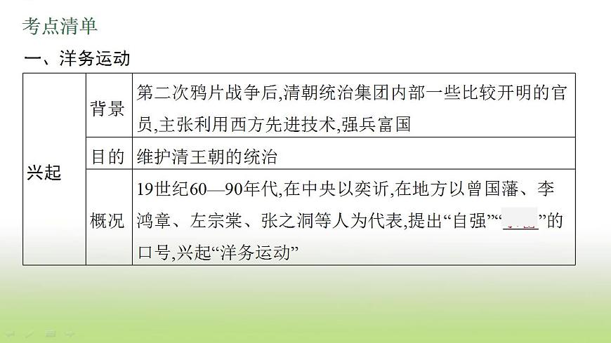 中考歷史一輪復習第9單元近代化的早期探索與民族危機的加劇課件第5頁