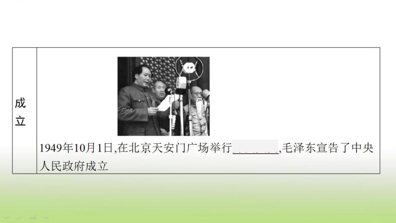 中考历史一轮复习第16单元中华人民共和国的成立和巩固课件06