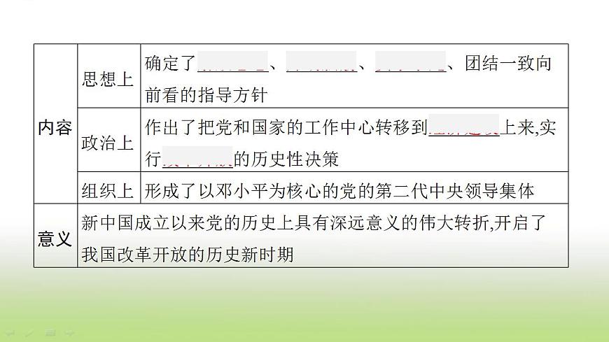 中考?xì)v史一輪復(fù)習(xí)第18單元中國特色社會主義道路課件第6頁