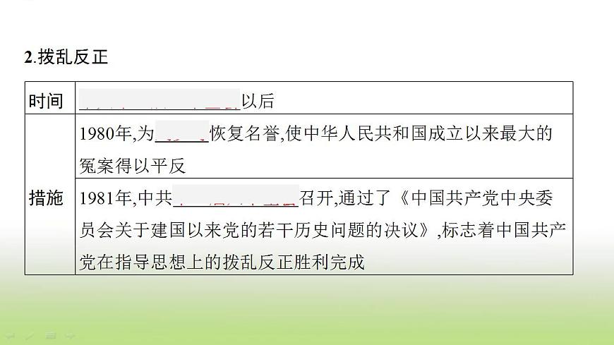中考?xì)v史一輪復(fù)習(xí)第18單元中國特色社會主義道路課件第7頁