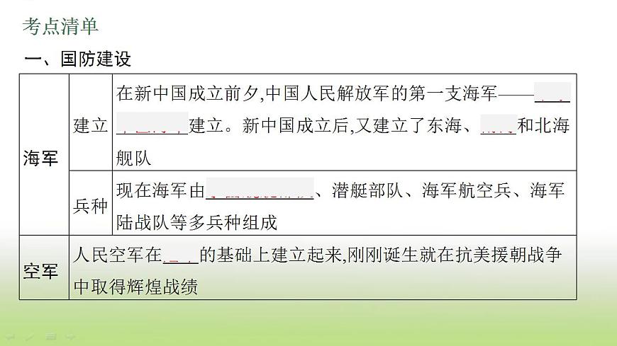 中考?xì)v史一輪復(fù)習(xí)第20單元國(guó)防建設(shè)與外交成就課件第5頁(yè)
