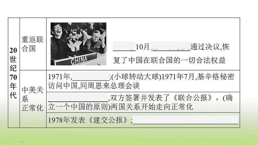 中考?xì)v史一輪復(fù)習(xí)第20單元國(guó)防建設(shè)與外交成就課件第8頁(yè)