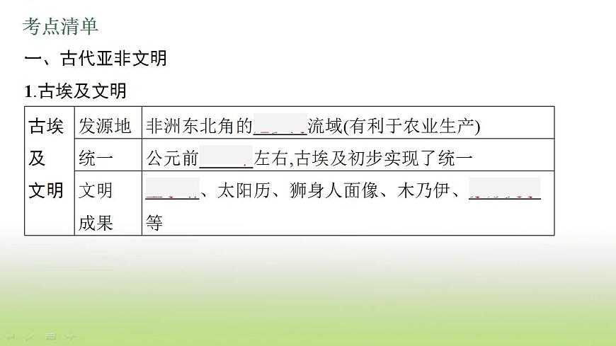 中考?xì)v史一輪復(fù)習(xí)第22單元古代亞非文明歐洲文明課件第5頁