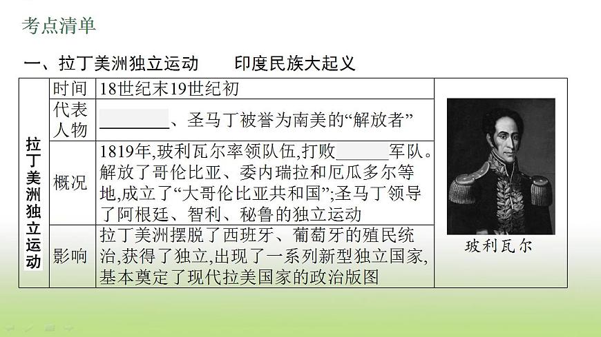中考歷史一輪復習第27單元殖民地人民的反抗與資本主義制度的擴展課件第5頁