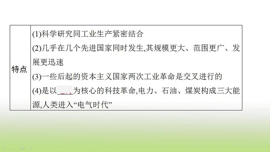 中考?xì)v史一輪復(fù)習(xí)第28單元第二次工業(yè)革命和近代科學(xué)文化課件第5頁(yè)
