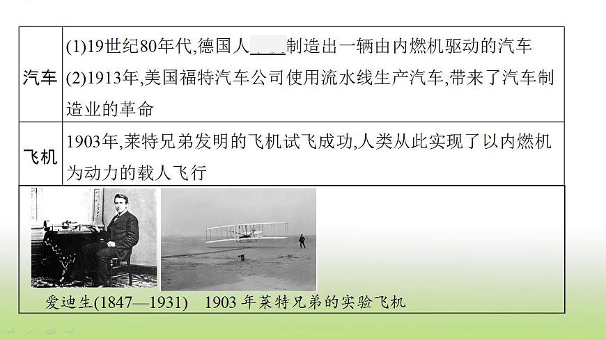 中考?xì)v史一輪復(fù)習(xí)第28單元第二次工業(yè)革命和近代科學(xué)文化課件第8頁(yè)