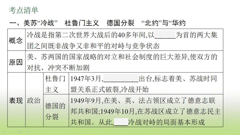 中考历史一轮复习第31单元二战后的世界变化课件05