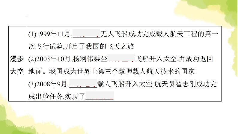 中考历史总复习优化设计第三部分中国现代史第21单元科技文化与社会生活课件第6页
