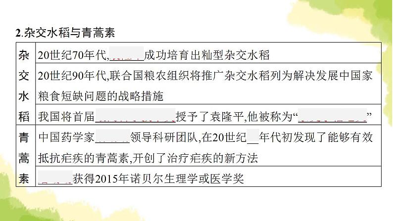 中考历史总复习优化设计第三部分中国现代史第21单元科技文化与社会生活课件第7页