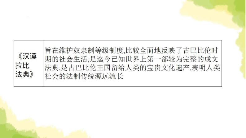 中考历史总复习优化设计第四部分世界古代史第22单元古代亚非文明欧洲文明课件08