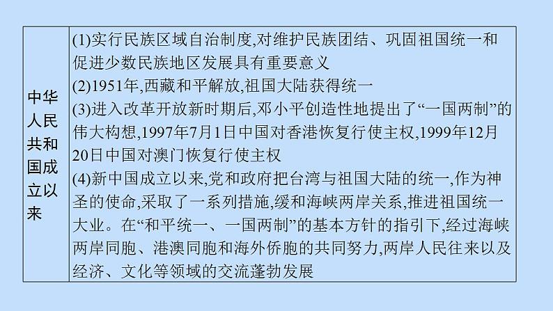 中考历史总复习优化设计第二编专题能力提升专题三民族关系与国家统一课件第5页