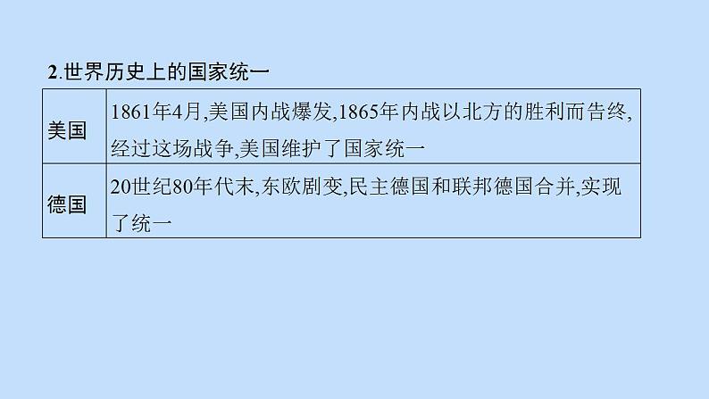中考历史总复习优化设计第二编专题能力提升专题三民族关系与国家统一课件第6页
