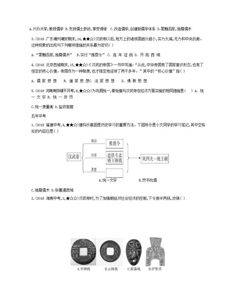 七年级历史上册第三单元秦汉时期统一多民族国家的建立和巩固第12课汉武帝巩固大一统王朝资源拓展试题含解析02