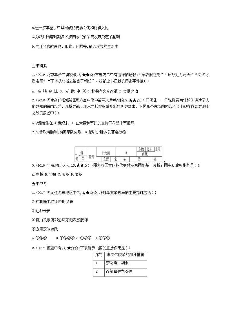 七年级历史上册第四单元三国两晋南北朝时期政权分立与民族交融第19课北魏政治和北方民族大交融资源拓展试题含解析02