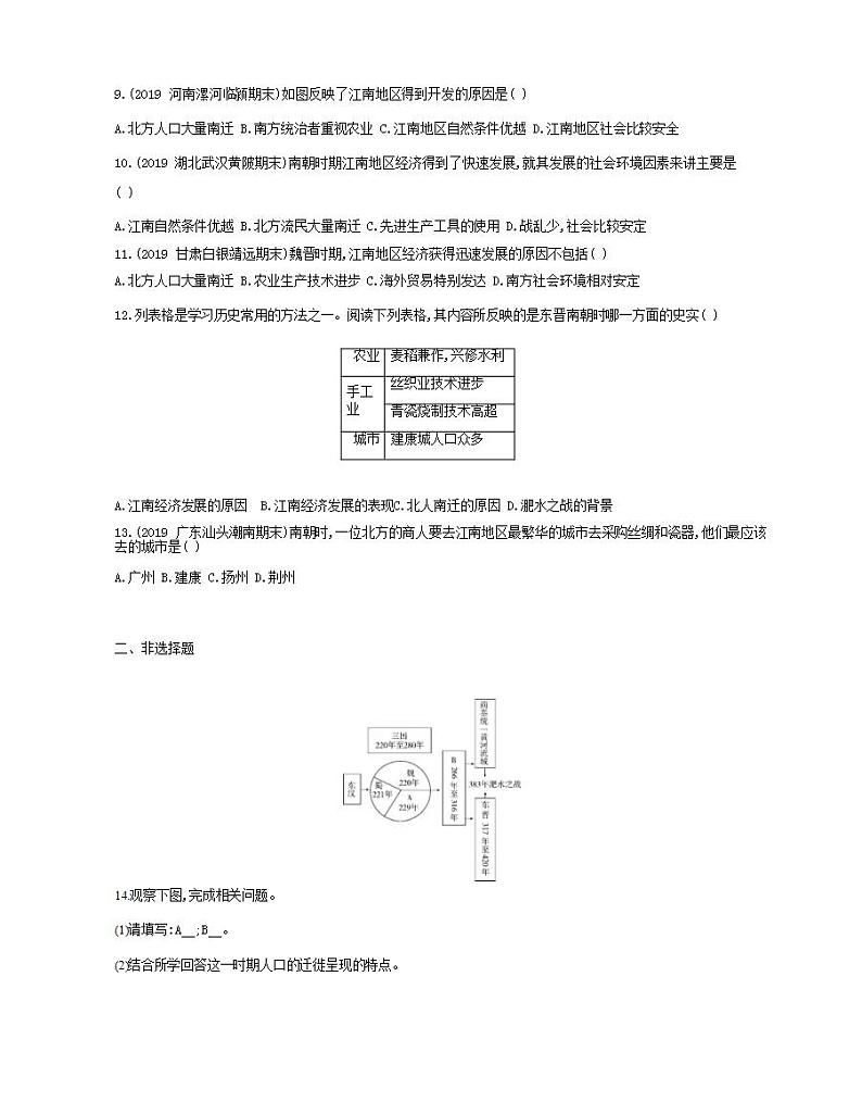 七年级历史上册第四单元三国两晋南北朝时期政权分立与民族交融第18课东晋南朝时期江南地区的开发课时检测卷含解析02