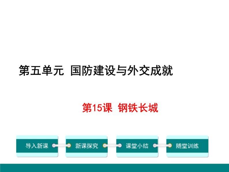 部编版八年级历史下册：第15课 钢铁长城（学案+教案+课件）-同步备课01