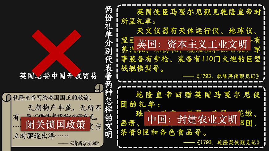 1.1鴉片戰(zhàn)爭課件部編版中國歷史八年級上冊第一單元第一課鴉片戰(zhàn)爭課件第8頁