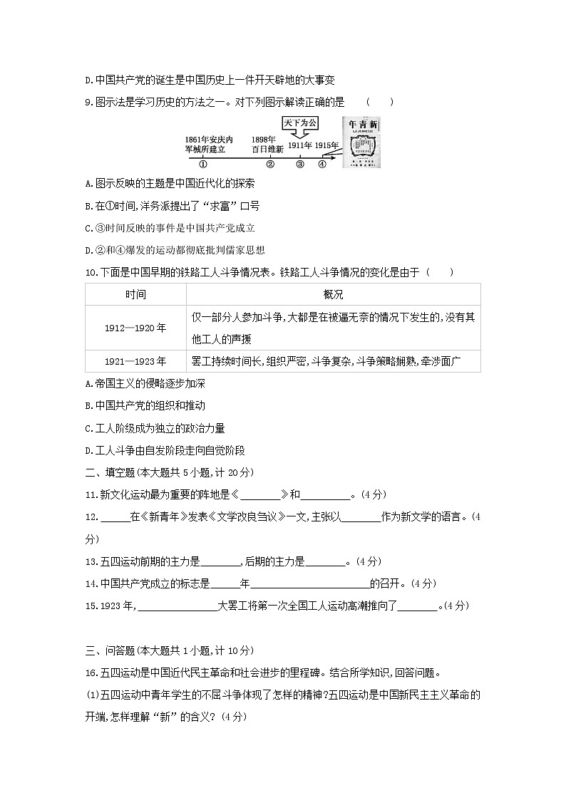 第四单元 新民主主义革命的开始 单元测试题 2021——2022学年部编版八年级历史上册(word版含答案)03