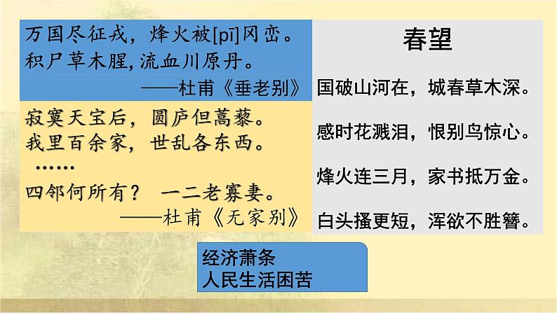 5.第5课--安史之乱与唐朝衰亡课件PPT第1页