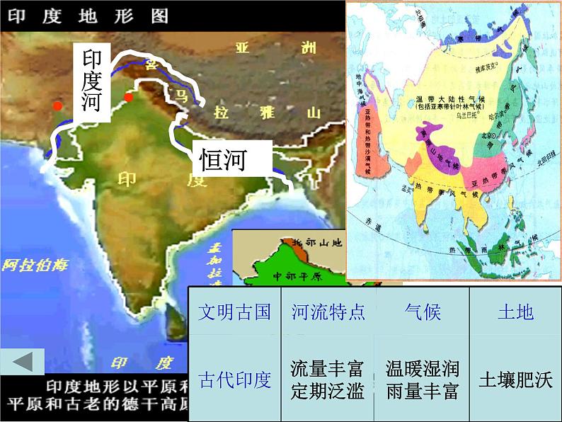 第3课古代印度课件(共25张PPT)第2页