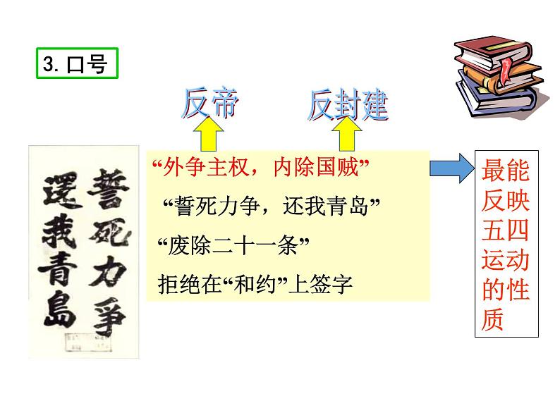2021-2022学年度人教版八年级历史上册课件 13. 五四运动第7页
