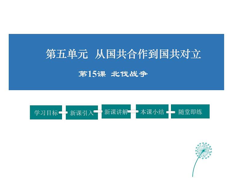 2021-2022学年度人教版八年级历史上册课件 15. 北伐战争第1页