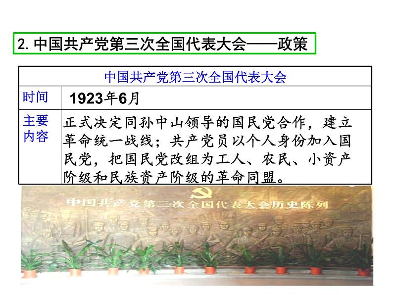 2021-2022学年度人教版八年级历史上册课件 15. 北伐战争第5页