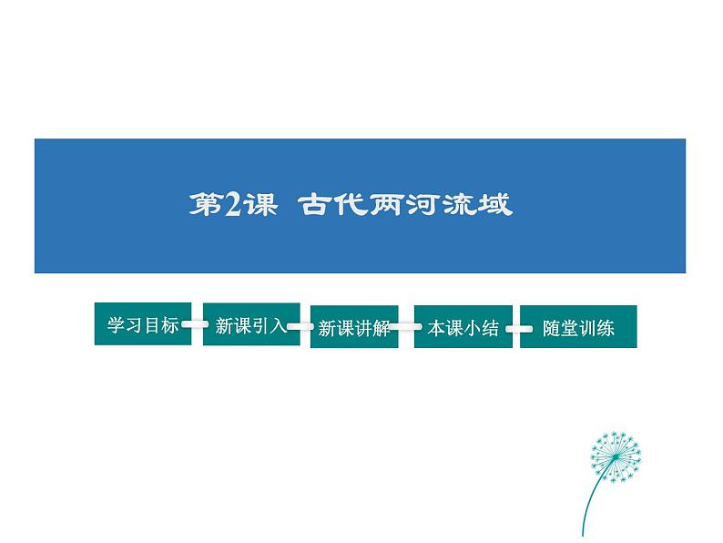 2021-2022学年度人教版九年级历史上册课件 2古代两河流域第1页