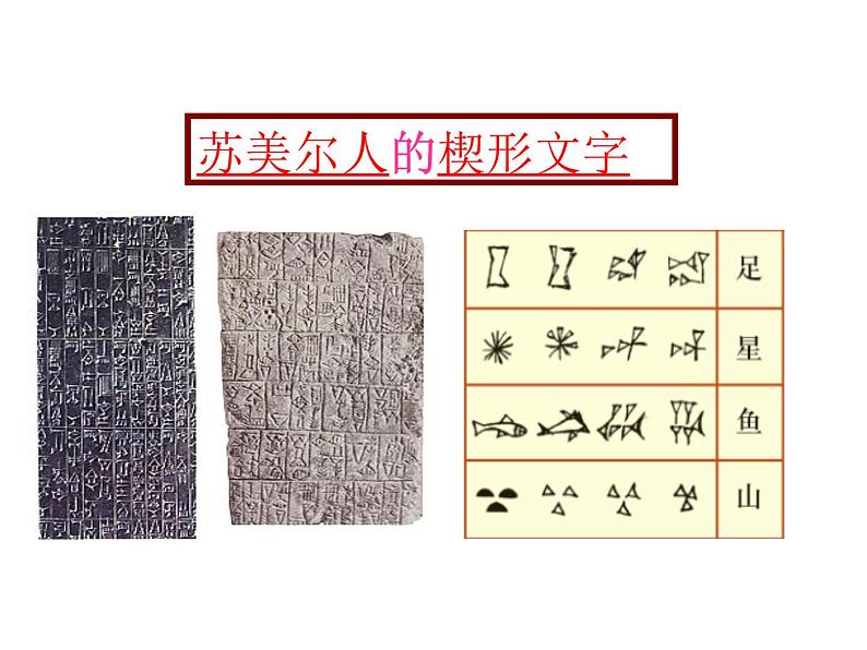 2021-2022学年度人教版九年级历史上册课件 2古代两河流域第6页