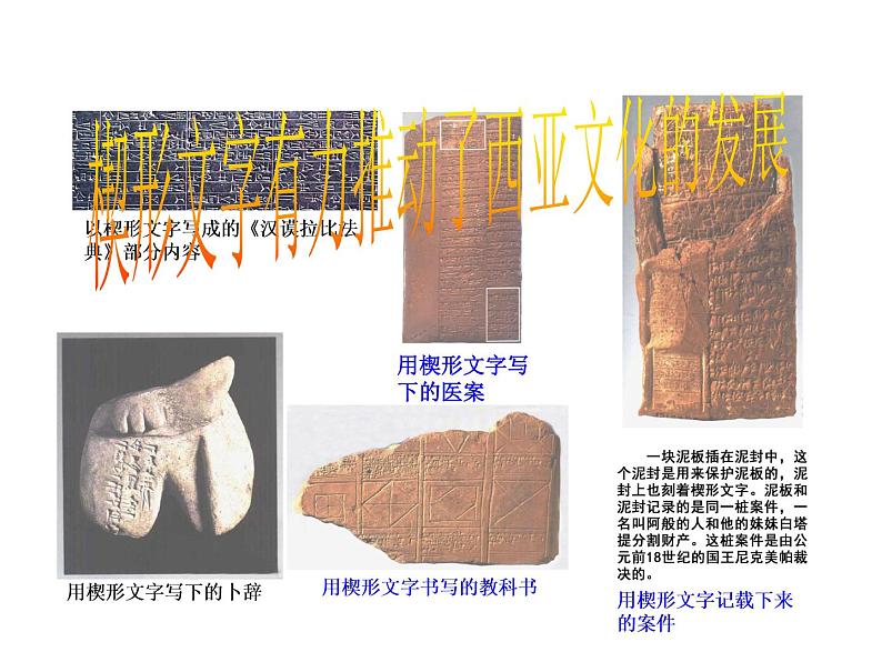 2021-2022学年度人教版九年级历史上册课件 2古代两河流域第7页