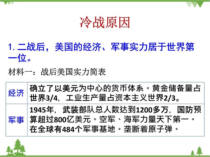 部编版九年级下册历史第16课 冷战(课件+教案+习题课件)05
