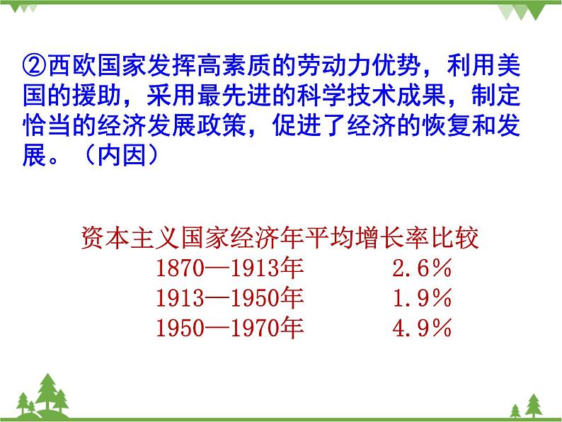 部编版九年级下册历史第17课 战后资本主义的新变化(课件+教案+习题课件)08