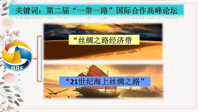部编版九年级下册历史第23课 活动课:时事溯源(课件+教案+素材)04