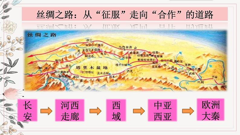 部编版九年级下册历史第23课 活动课:时事溯源(课件+教案+素材)06