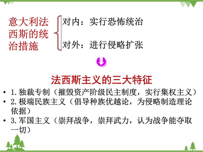 部编版九年级下册历史第14课　法西斯国家的侵略扩张(课件+教案+习题课件)08