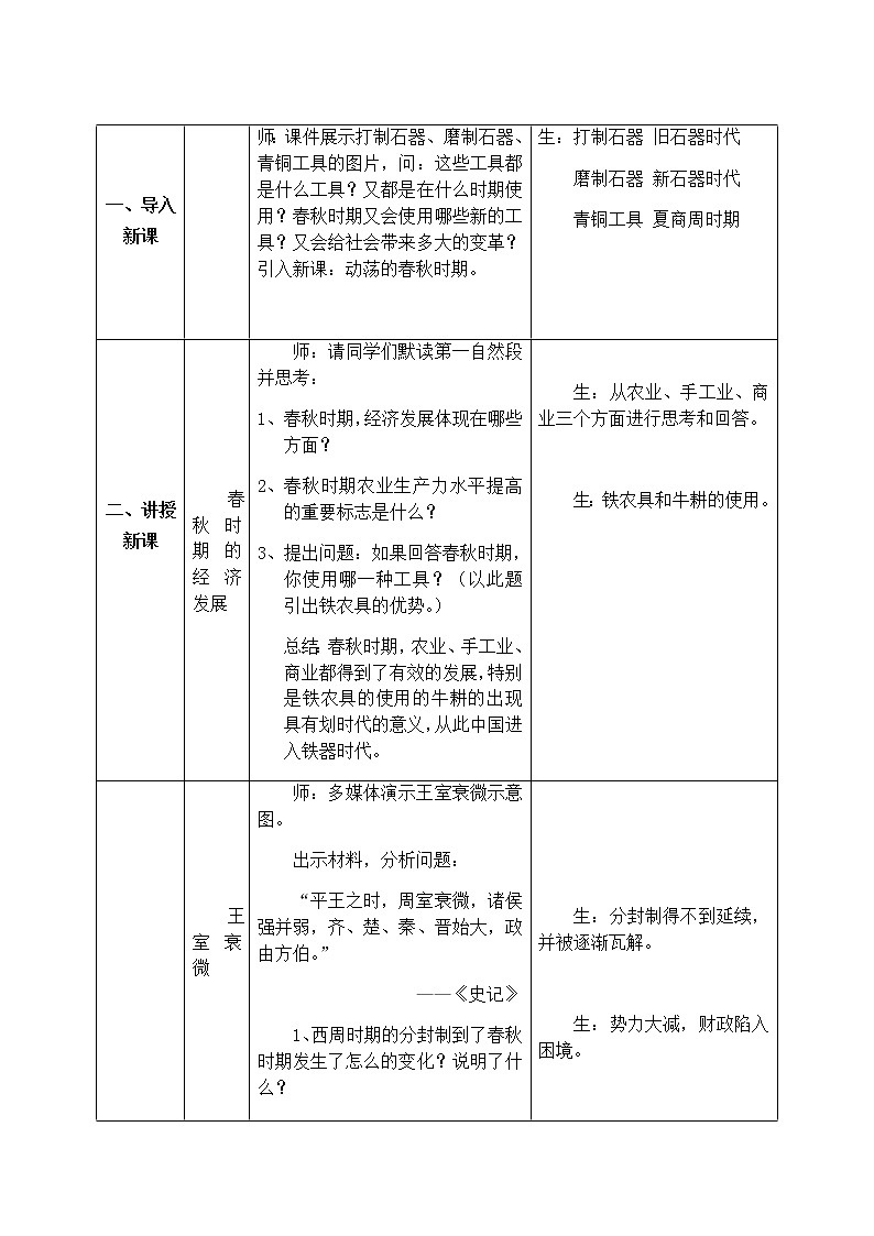 部編版 歷史 七年級(jí)上冊(cè) 第6課  動(dòng)蕩的春秋時(shí)期（教案）第2頁(yè)