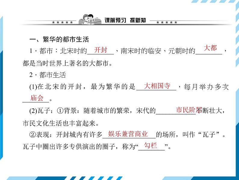 部编版七年级下册历史第12课 宋元时期的都市和文化 习题课件第2页